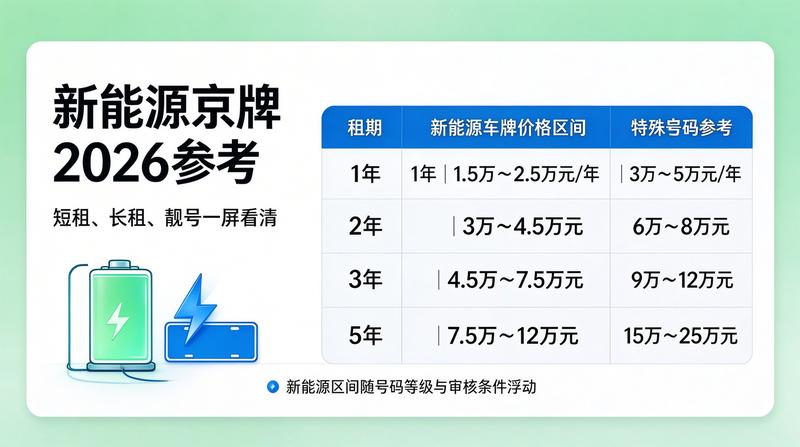 高端商务接待